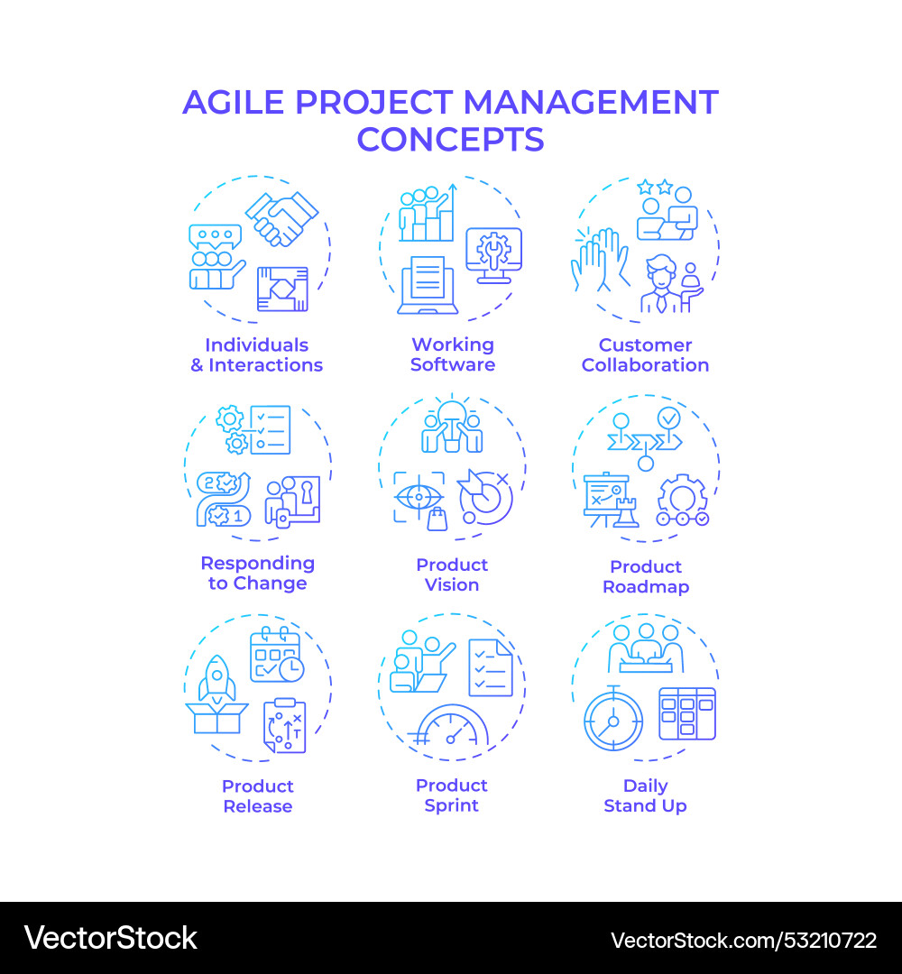 Agile project management blue gradient concept Vector Image