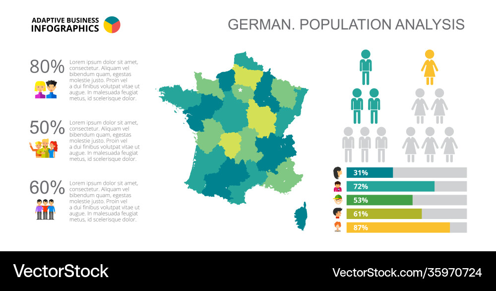 Bar Chart Data Slide Template Vector Image