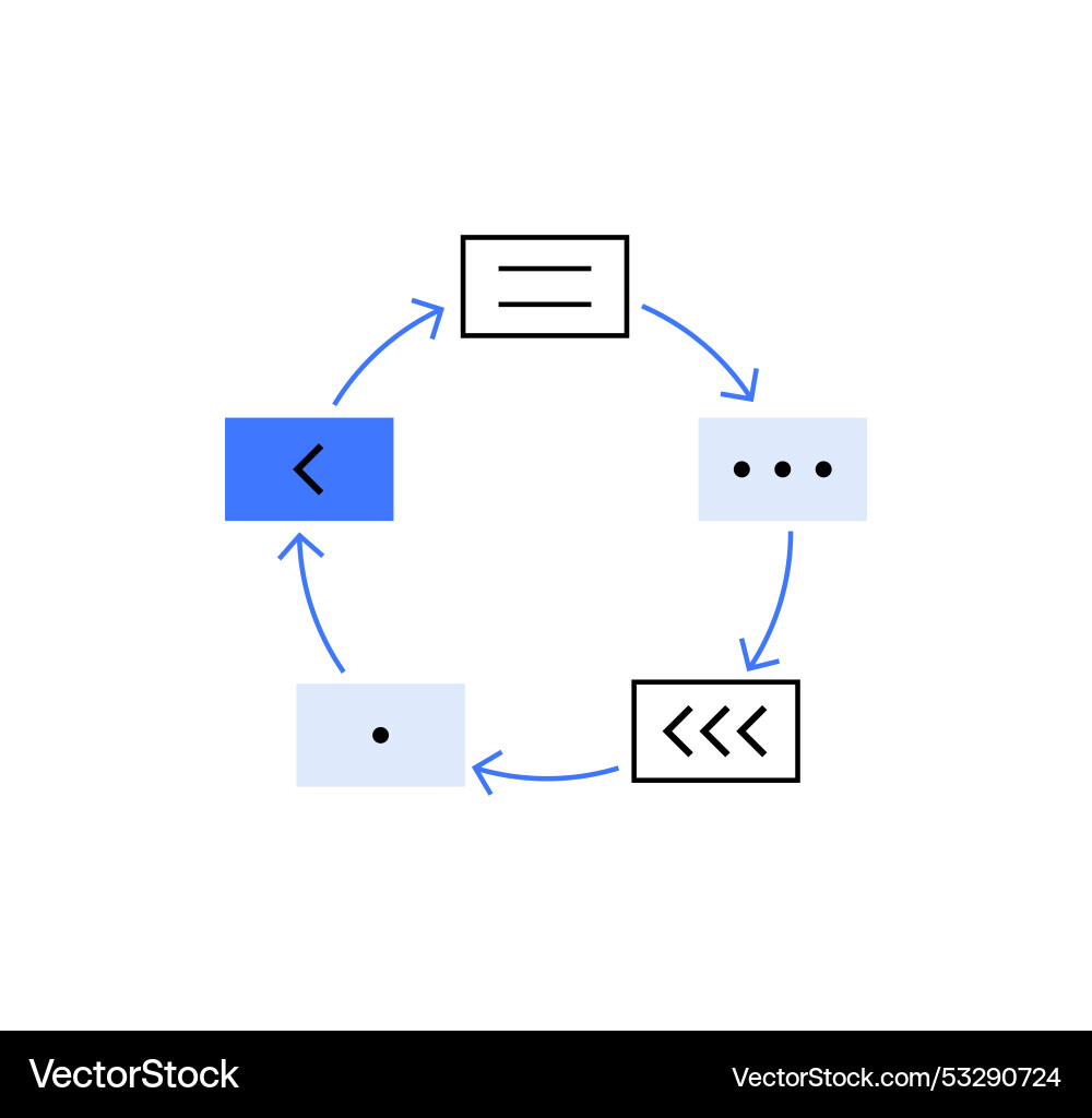 Circular diagram with arrows representing workflow Vector Image