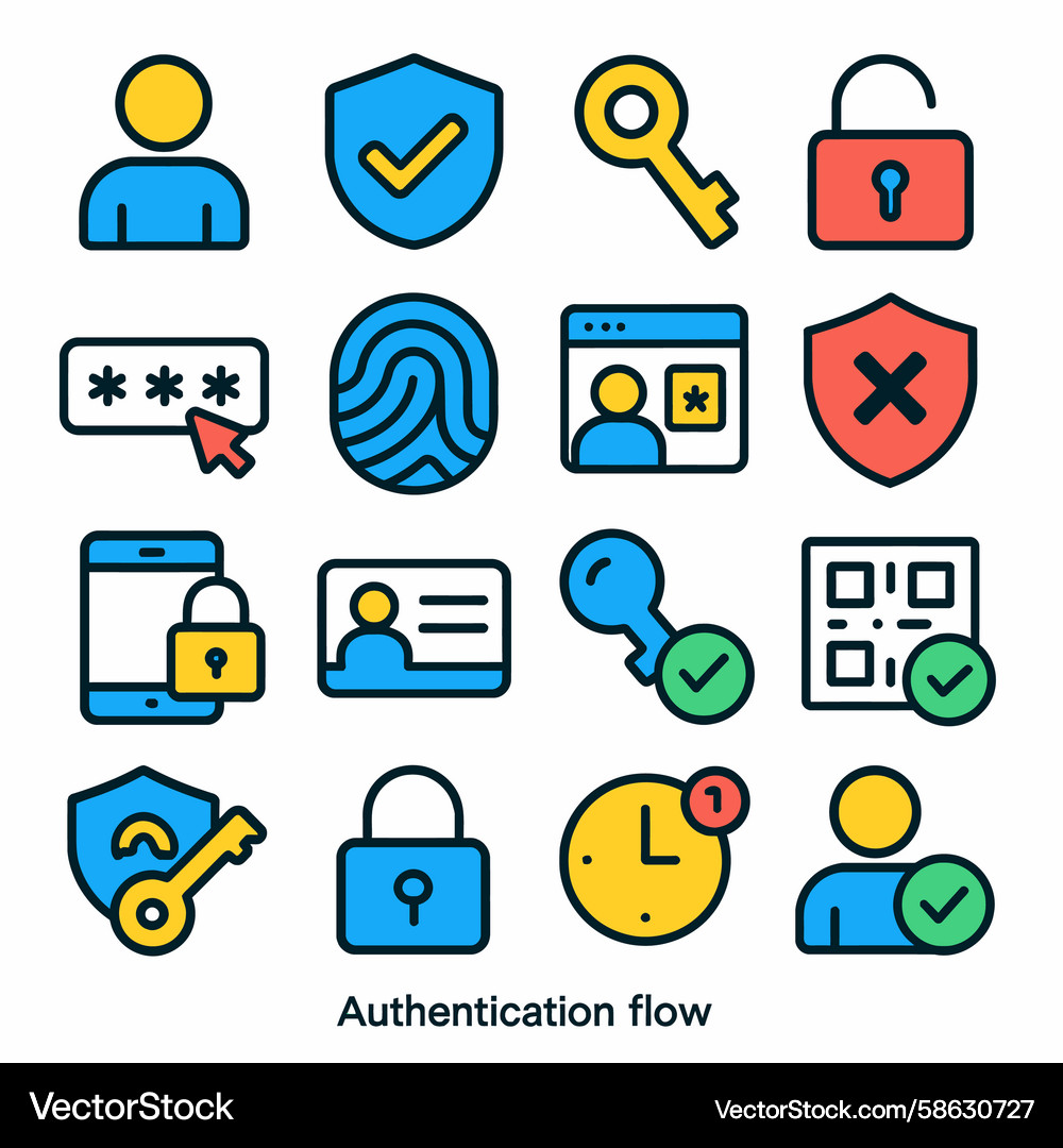 Authentication Icons Vector Image