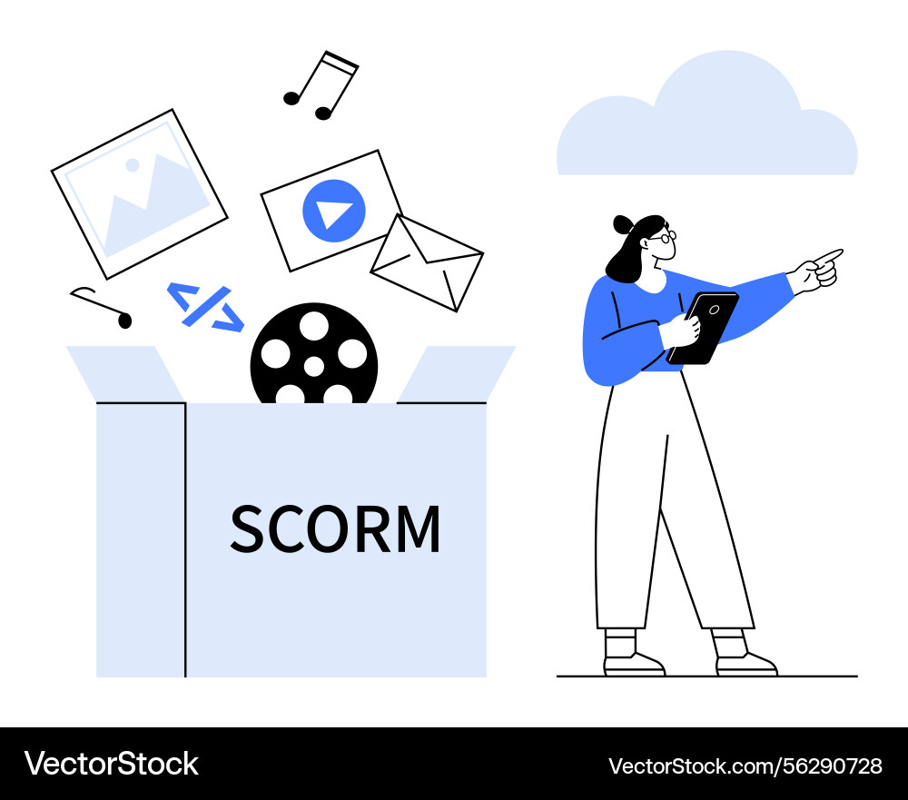 Scorm content box with multimedia elements Scorm content box with multimedia elements vector image