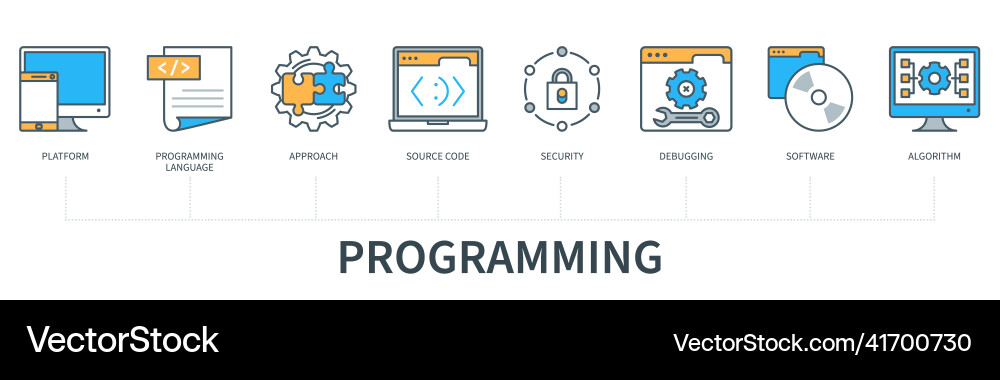 Programming concept with icons platform Vector Image