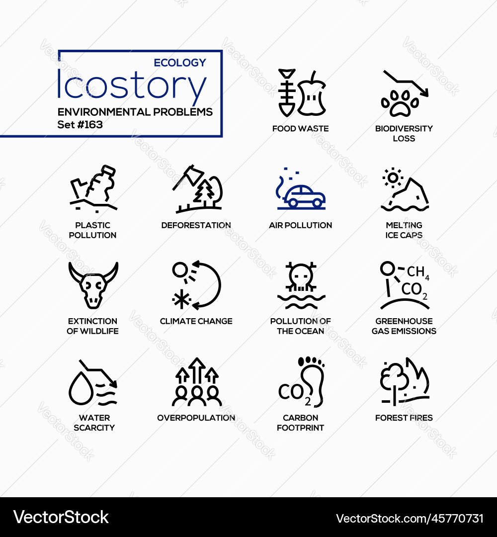Environmental issues and ecology - line design Vector Image