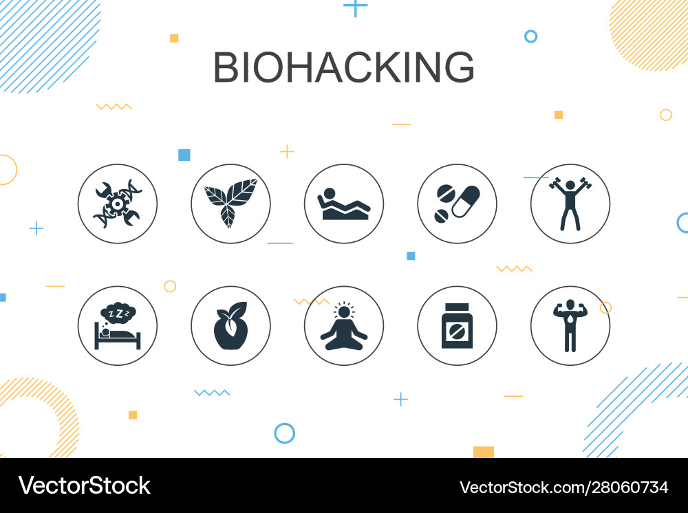 Biohacking Thin Line Infographic Template vector image