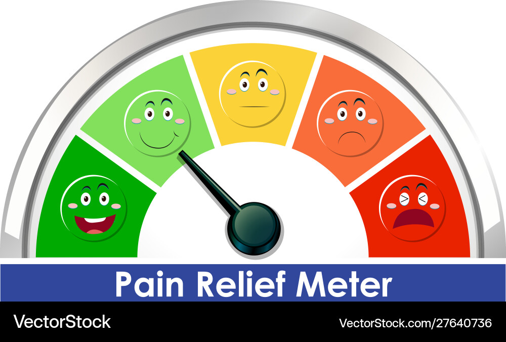 Diagram showing pain scale level with different vector image