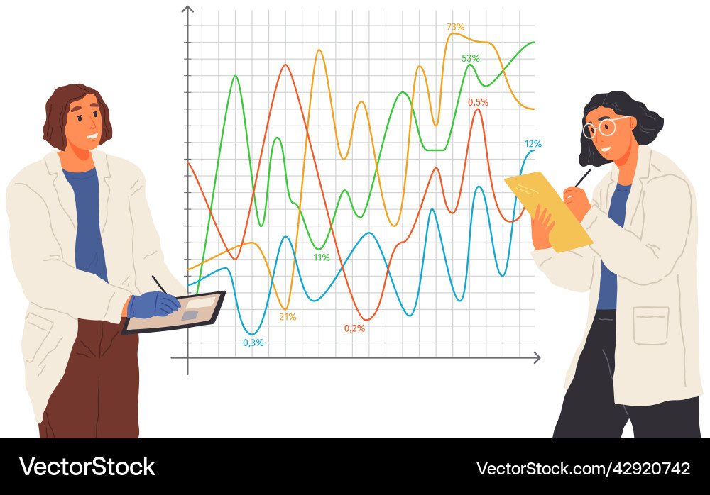 Scientist works with data analytics and research Scientist works with data analytics and research Vector Image