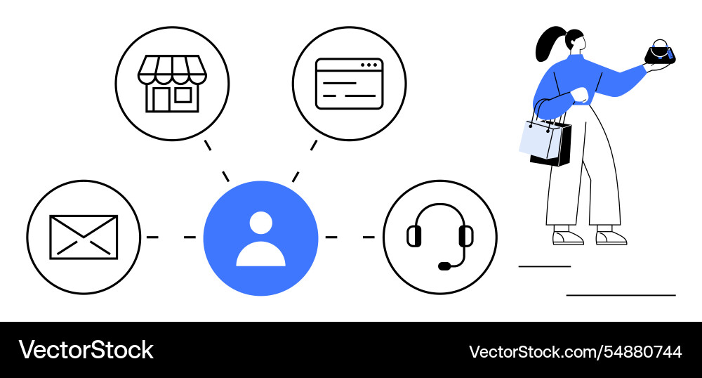 Omni-channel communication with a customer via Omni-channel communication with a customer via vector image
