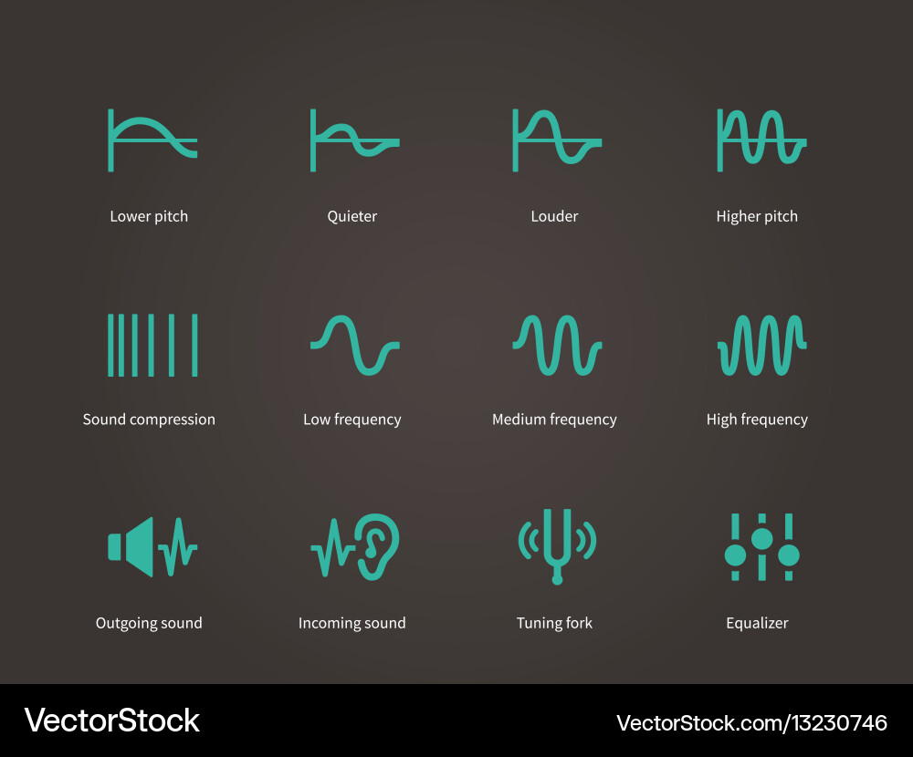 Audio Compression Icons - Waveforms & Signals vector image