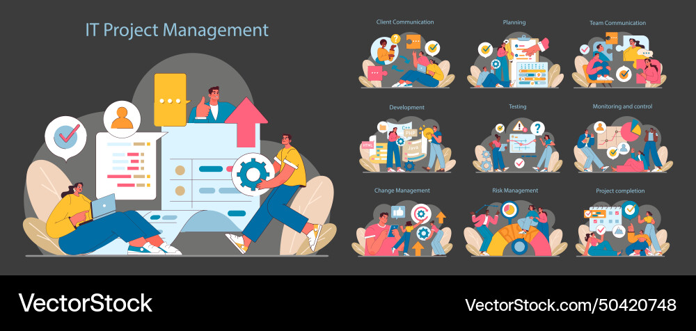 It project management set stages from planning Vector Image