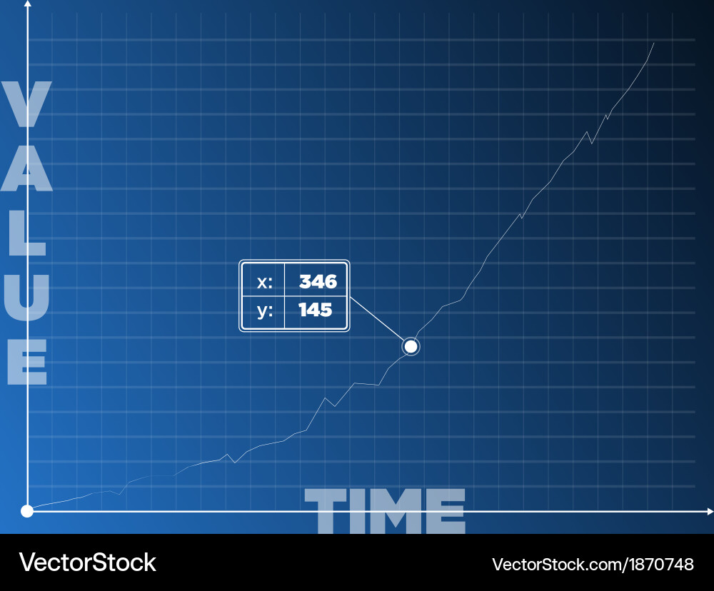 Time Value Graph with Rising Point vector image