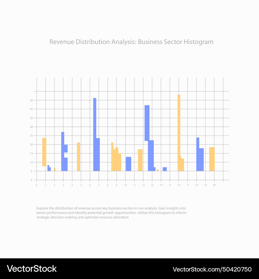Histogram graph chart for business vector image