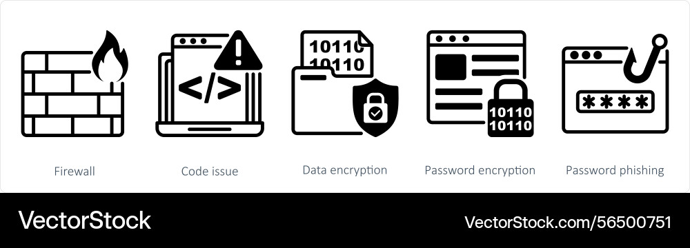 A set of 5 security icons as firewall code issue vector image