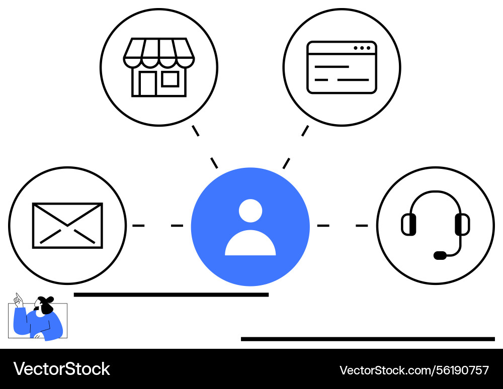 Centralized user connection with email online Vector Image