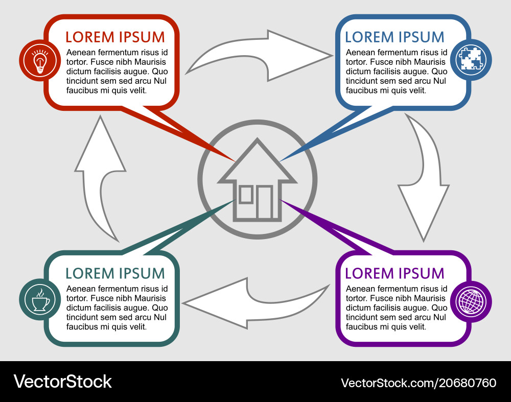 Infographic process visualization template Infographic process visualization template vector image