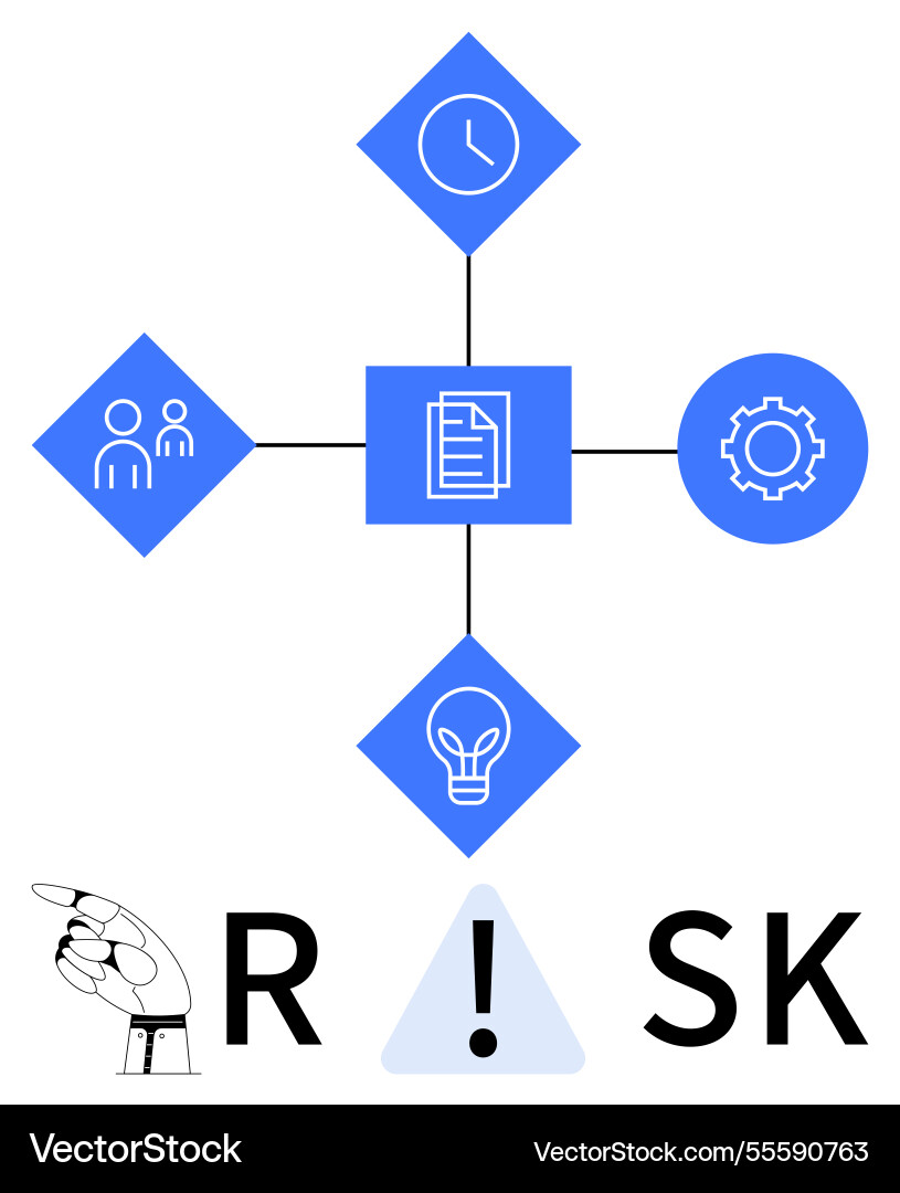 Risk management flowchart with document clock Risk management flowchart with document clock vector image