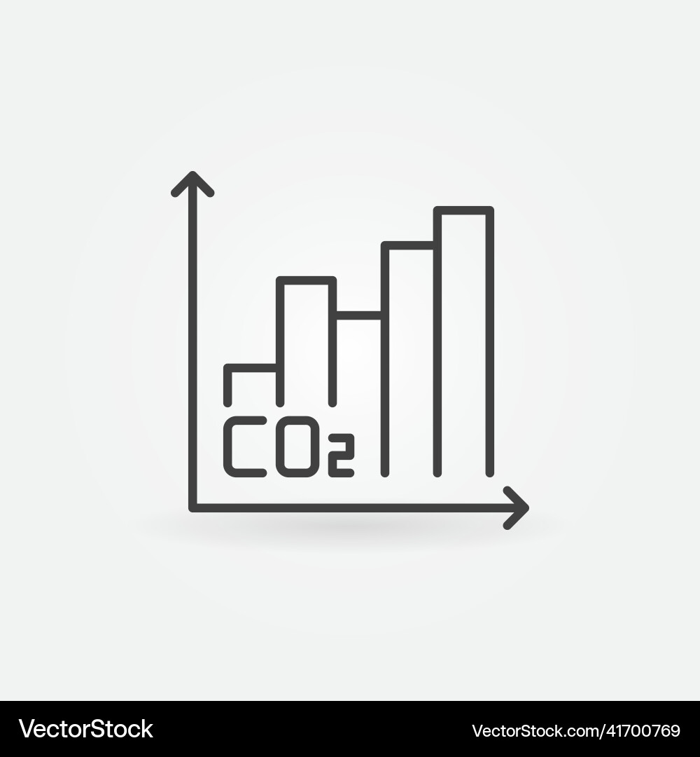 Carbon dioxide co2 graph with bar chart concept Vector Image