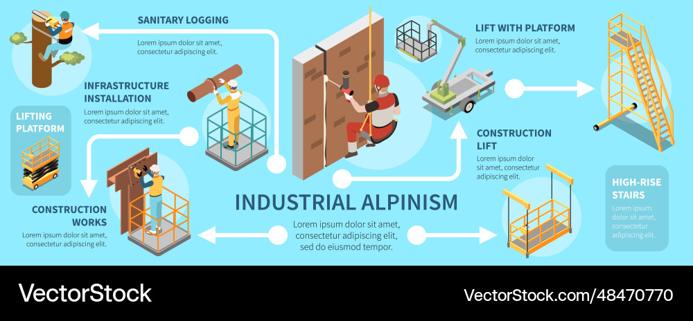 Industriealpinismus isometrische Infografiken Industriealpinismus isometrische Infografiken vektorbild
