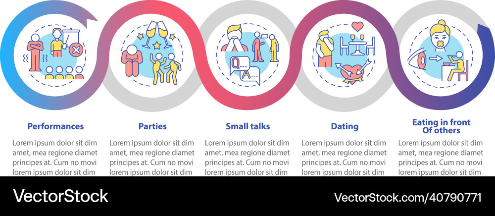 Common anxiety triggers loop infographic template Common anxiety triggers loop infographic template vector image