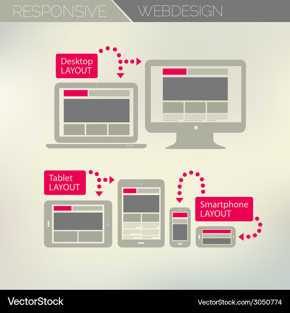 Modern Web Technology Page Layout Vector Image