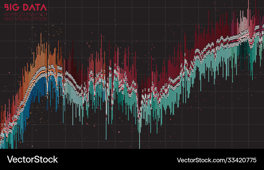 Big data bar graph financial visualization Big data bar graph financial visualization vector image
