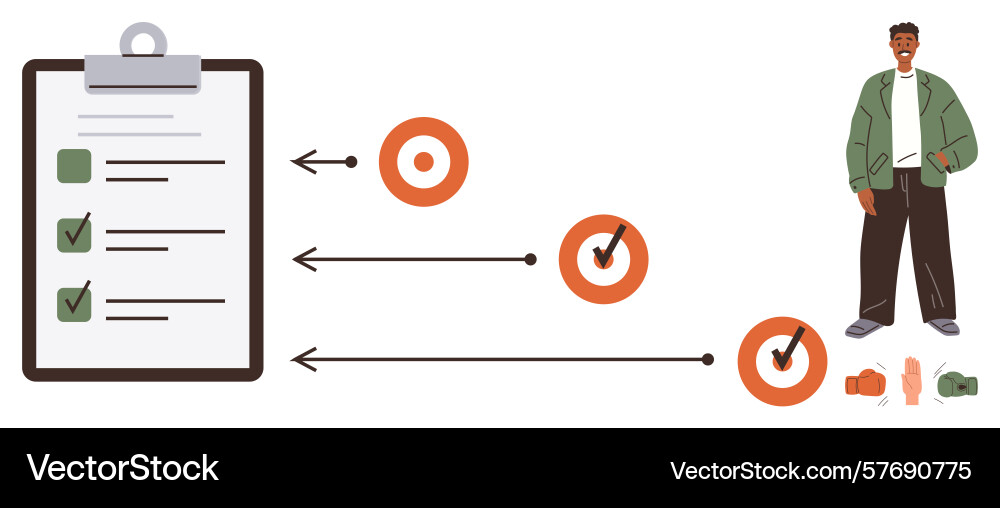 Checklist with targets and individual representing vector image