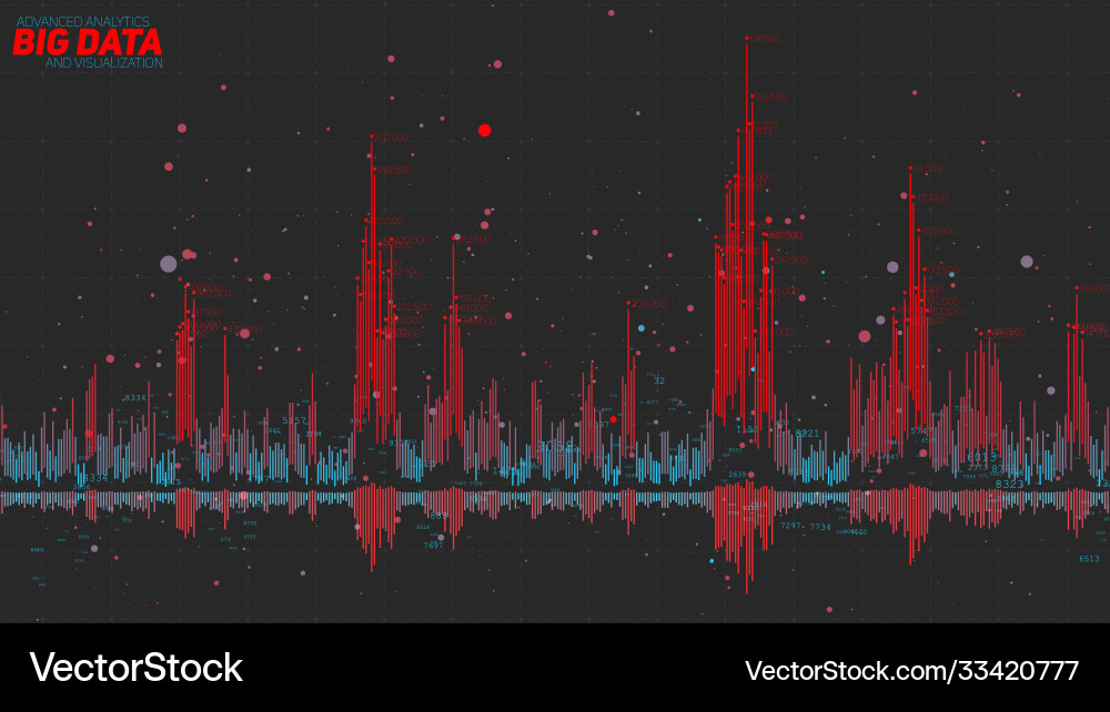 Big data bar graph financial visualization Big data bar graph financial visualization vector image
