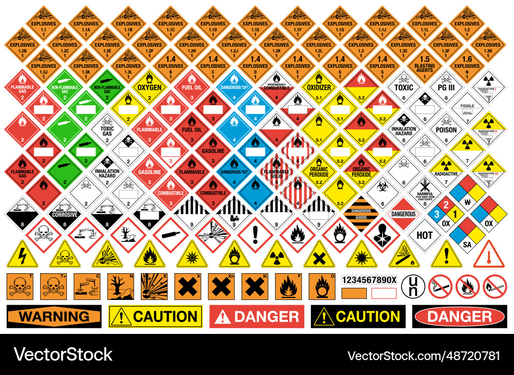 All classes of hazardous material signs isolated vector image