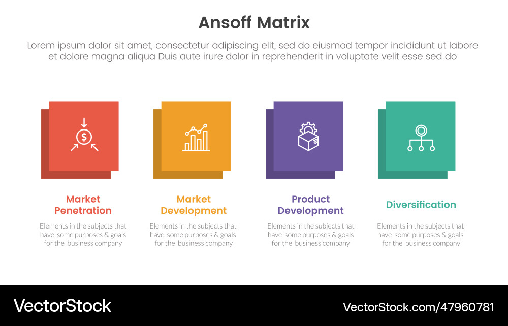 Ansoff matrix framework growth initiatives Vector Image