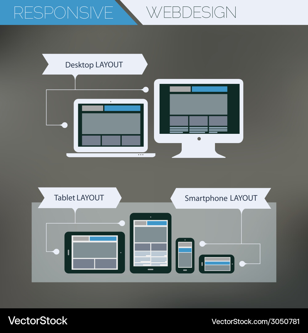 Responsive Web Development Icons vector image