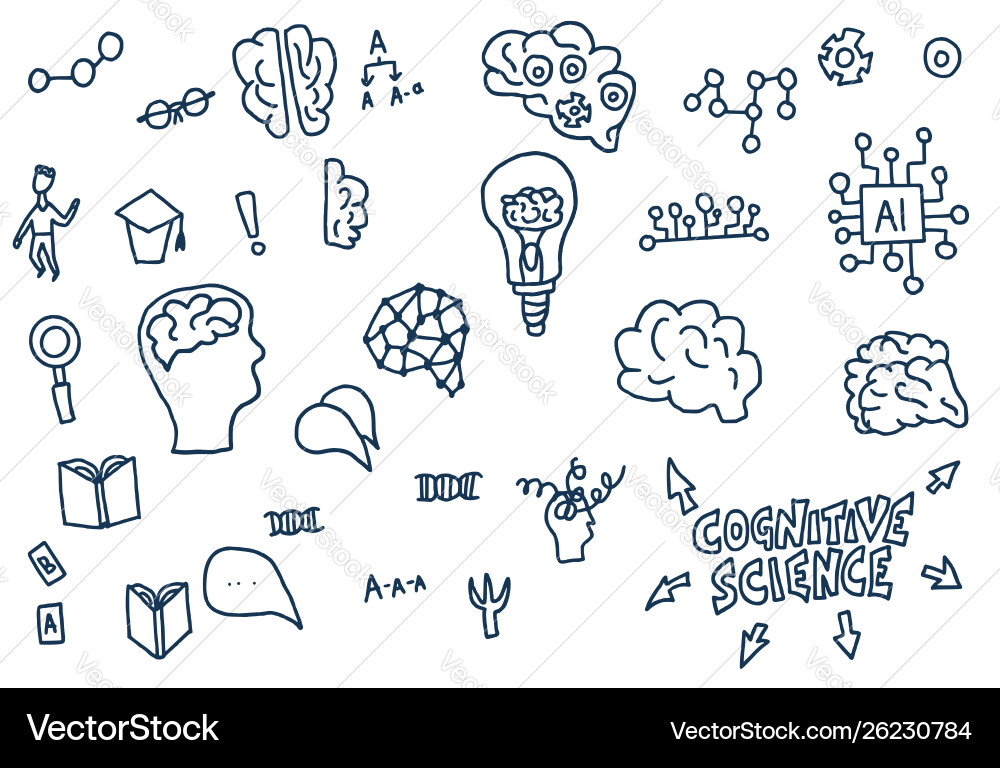Cognitive science concept set elements vector image