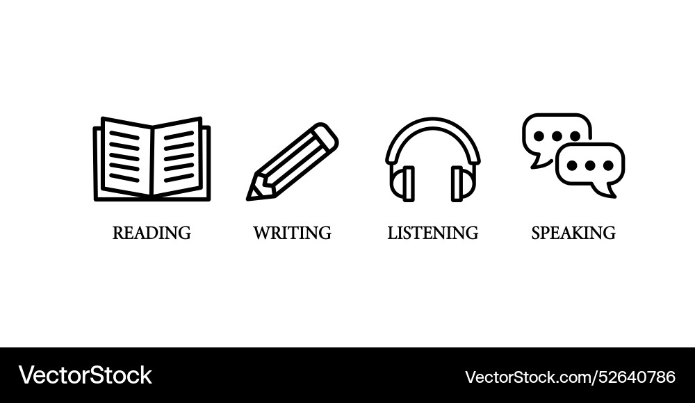 Language skill icon set speaking listening reading