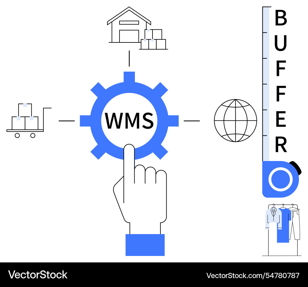 Warehouse management system integration Vector Image