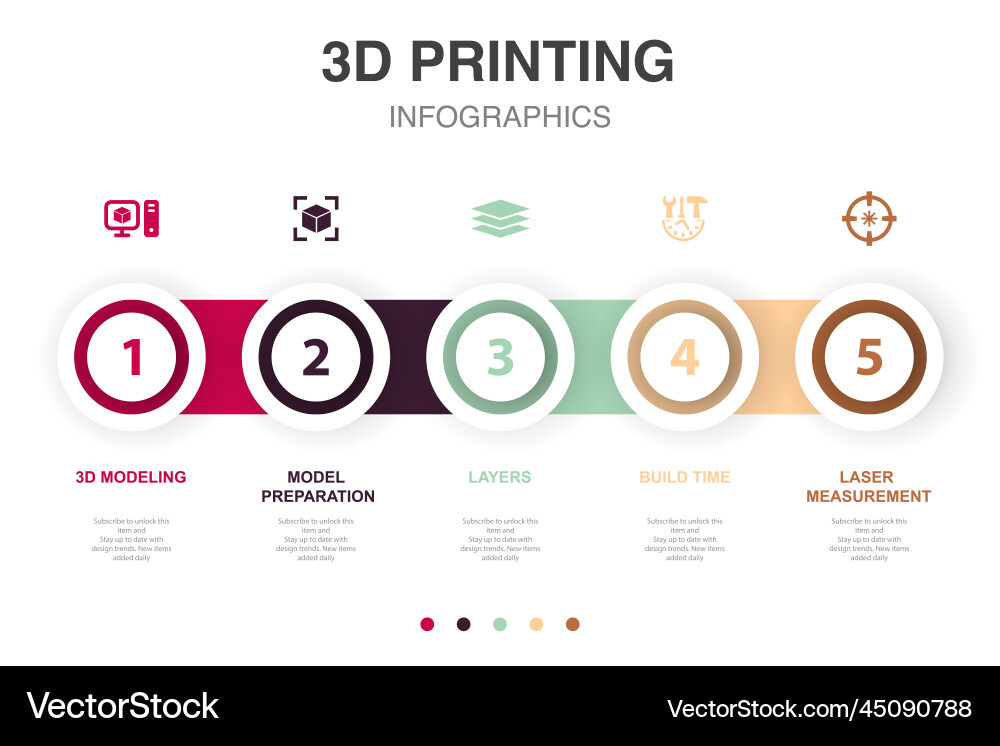 3d modeling model preparation layers build time vector image