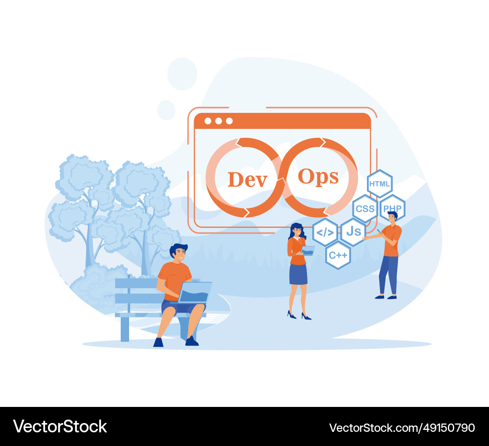 Devops concept programmers practice vector image