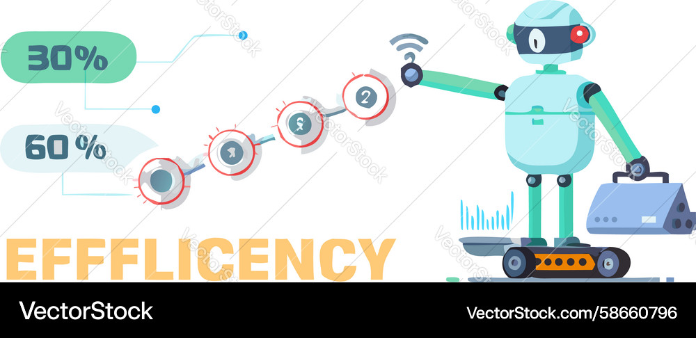 Roboter verbessern Effizienz mit Leistungsdiagramm Vektorbild