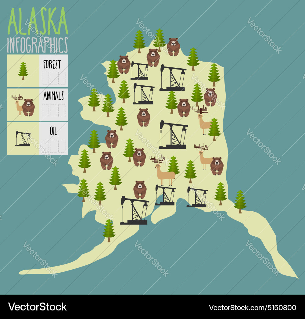 Karte der Naturressourcen in Alaska Vektorbild