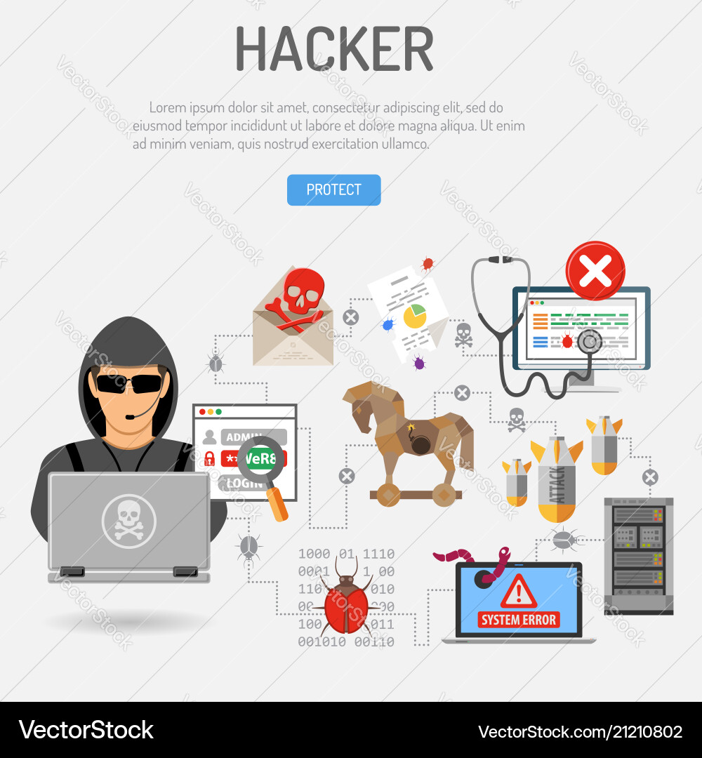 Cyber crime concept with hacker Cyber crime concept with hacker vector image