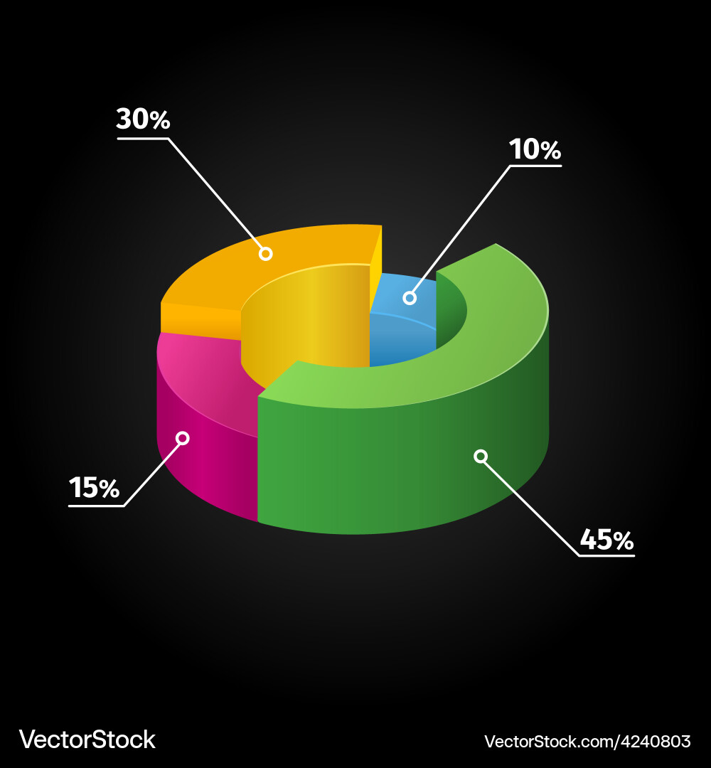 Business diagram Royalty Free Vector Image - VectorStock