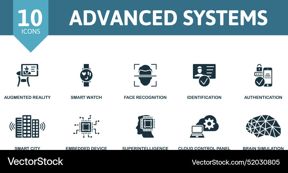 Advanced systems icon set augmented reality smart Advanced systems icon set augmented reality smart vector image