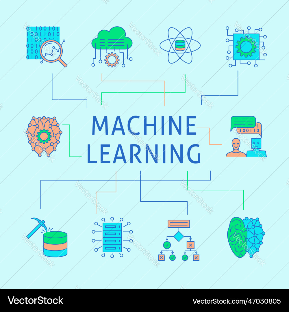 Machine learning concept banner in line style Machine learning concept banner in line style Vector Image