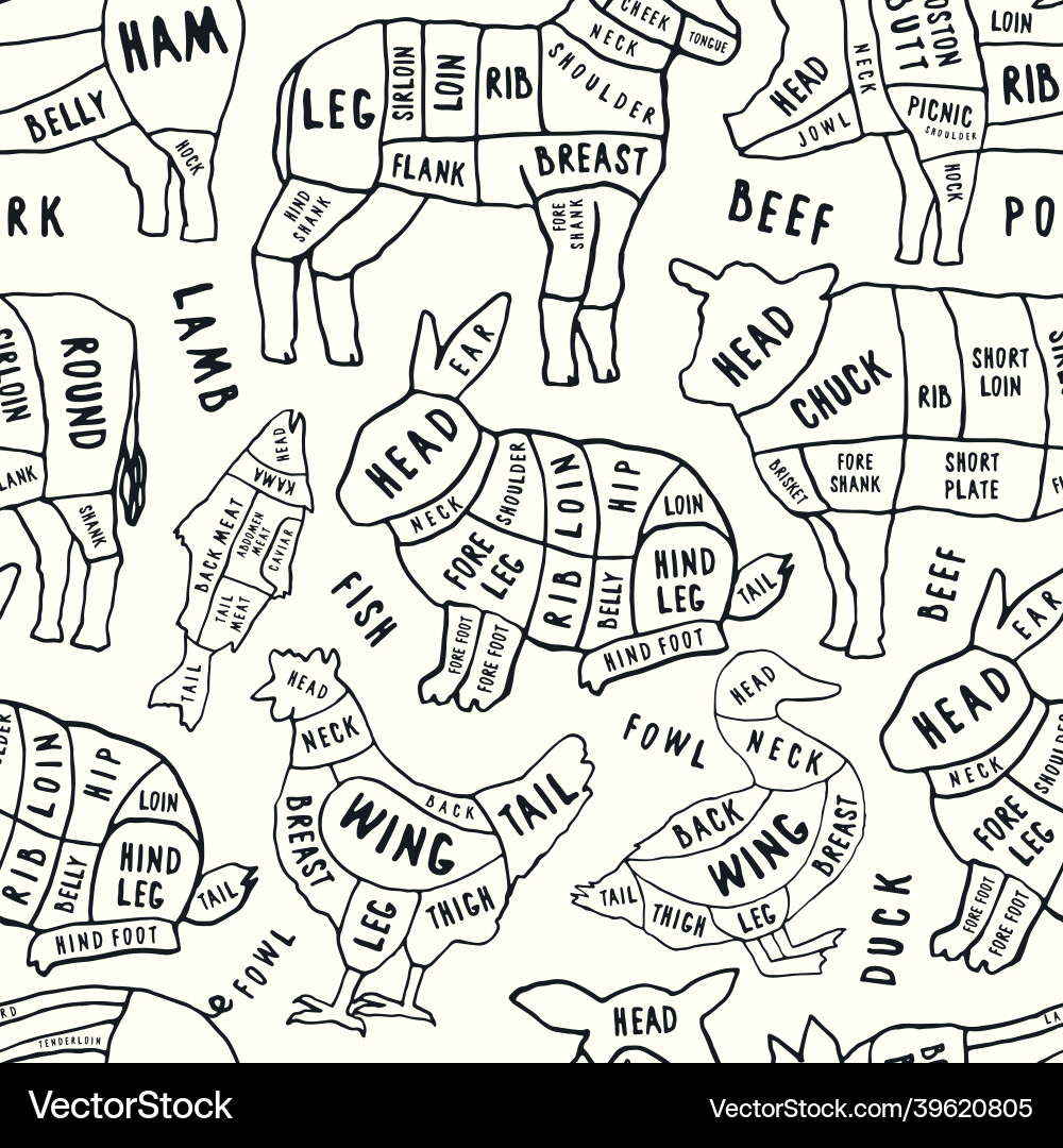 Seamless pattern for butchery Seamless pattern for butchery vector image