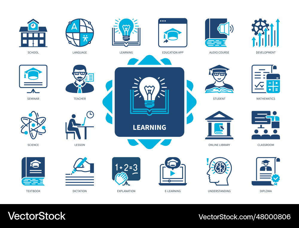 Learning solid icon set Learning solid icon set vector image