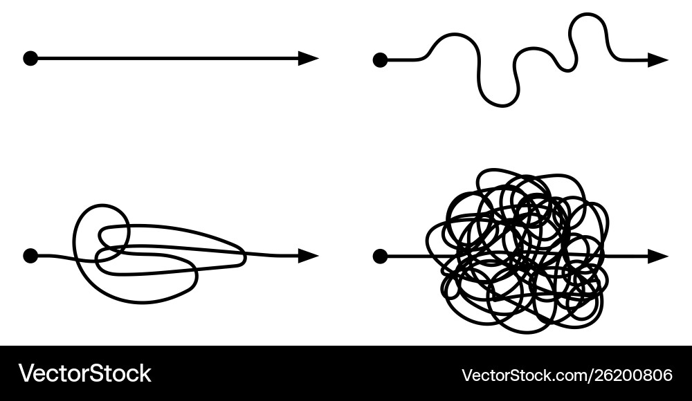 Set icons development simple and complex Set icons development simple and complex vector image