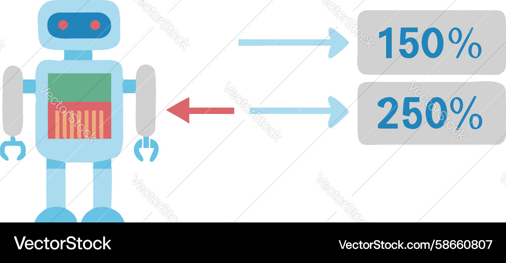 Robot demonstrating growth and scaling metrics Vector Image
