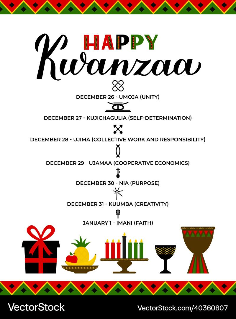 Seven principles of kwanzaa sign african american Seven principles of kwanzaa sign african american vector image