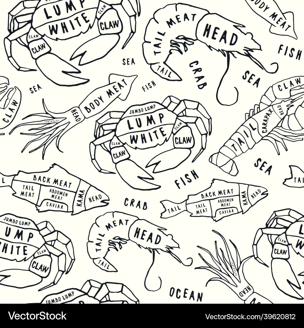 Seamless pattern for butchery Seamless pattern for butchery Vector Image