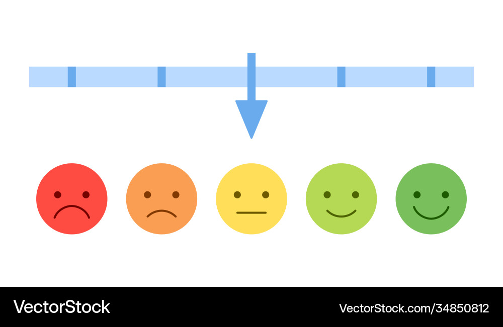 Set emoticons for rating scale satisfaction Set emoticons for rating scale satisfaction Vector Image