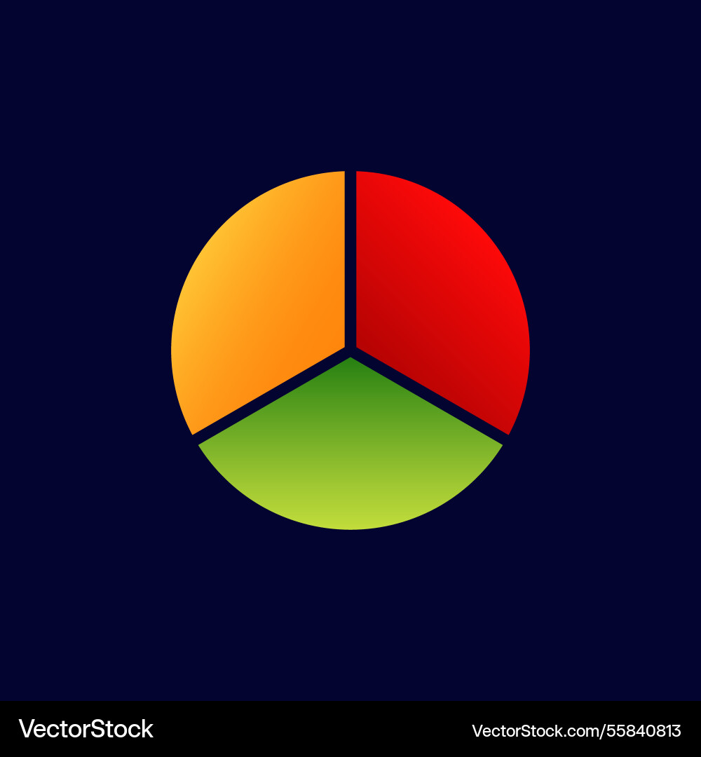 Colorful three-segment pie chart with red vector image