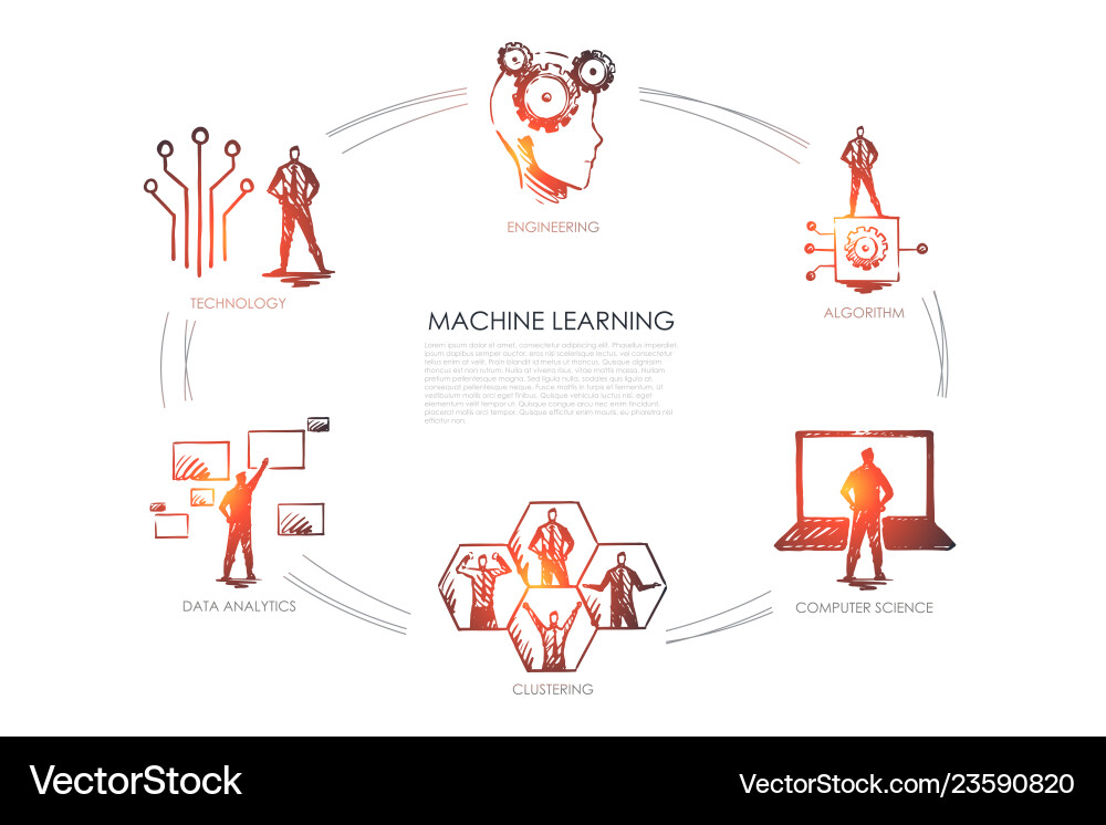Machine Learning & Algorithm Concepts vector image