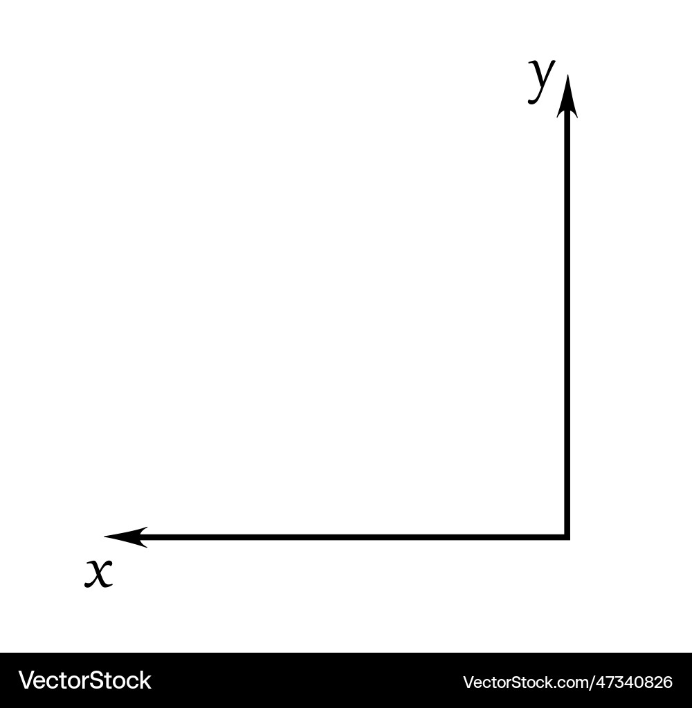 Cartesian coordinate system Cartesian coordinate system vector image
